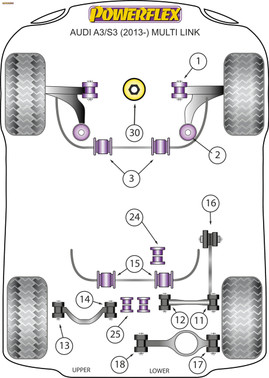 Powerflex Lower Engine Mount Insert (Large) Track Use - A3/S3 MK3 8V 125PS plus (2013-) Multi Link - PFF85-830P