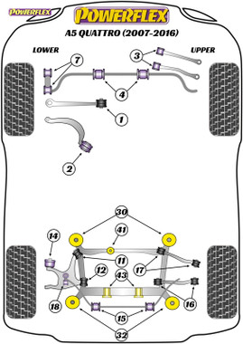 Powerflex Front Upper Arm To Chassis Bush - A5 Quattro (2007-2016) - PFF3-203
