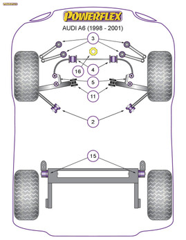 Powerflex Front Upper Arm To Chassis Bush Camber Adjustable - A6 (1998 - 2001) - PFF3-203G