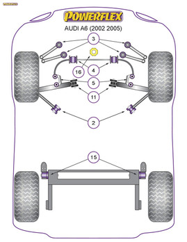Powerflex Black Front Lower Arm Inner Bush - A6 (2002 - 2005) - PFF3-211BLK