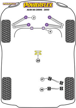 Powerflex Transmission Mount Insert  - A6 (2006-2011) - PFF3-725
