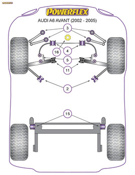 Powerflex Front Anti Roll Bar Bush 29mm - A6 Avant (2002 - 2005) - PFF3-204-29