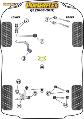 Powerflex Rear Lower Arm Front Bush  - Q5 (2008-2017) - PFR3-711