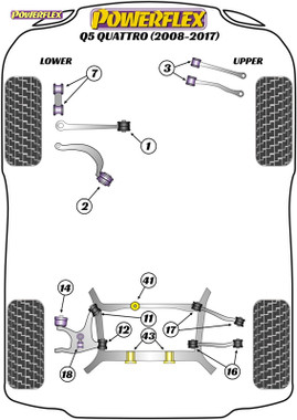 Powerflex Rear Anti Roll Bar Link Bush  - Q5 Quattro (2008-2017) - PFR3-718