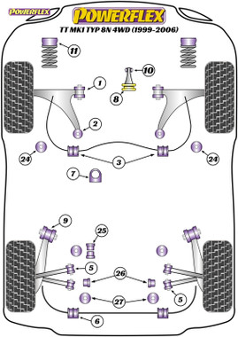 Powerflex Universal Exhaust Mount - TT Mk1 Typ 8N 4WD (1999-2006) - EXH023