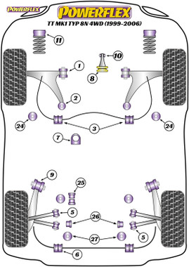 Powerflex Front Engine Mount Dog Bone (Diesel) - TT Mk1 Typ 8N 4WD (1999-2006) - PFF85-420R
