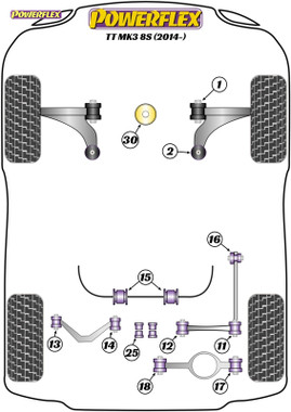 Powerflex Black Lower Engine Mount Insert (Large) - TT Mk3 8S (2014 on) - PFF85-830BLK