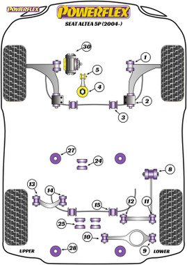 Powerflex Lower Engine Mount Insert (Large) Track Use - Altea 5P (2008 on) - PFF85-704P