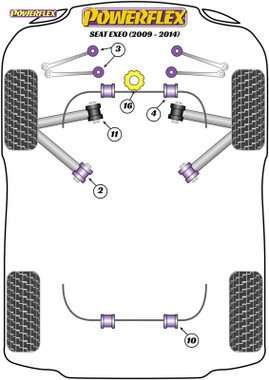 Powerflex Front Upper Arm To Chassis Bush - Exeo (2009 - 2014) - PFF3-203