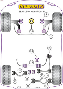 Powerflex Lower Engine Mount Insert (Large) Diesel - Leon MK3 5F 150PS plus (2013-) Multi Link - PFF85-830R