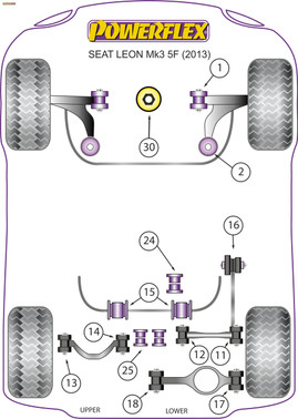 Powerflex Rear Anti Roll Bar Bush 20.7mm - Leon MK3 5F 150PS plus (2013-) Multi Link - PFR85-815-20.7