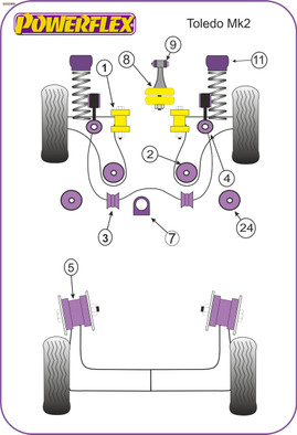 Powerflex Front Wishbone Rear Bush (Race Use) - Toledo Mk2 Typ 1M (1999 - 2004) - PFF85-414