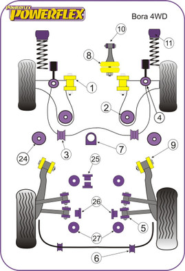 Powerflex Rear Diff Front Mounting Bush - Bora 4 Motion (1999-2005) - PFR85-425