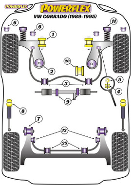Powerflex Universal Exhaust Mount - Corrado (1989 - 1995) - EXH023