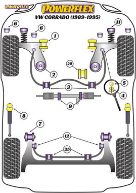 Powerflex Front Wishbone Front Bush - Corrado (1989 - 1995) - PFF85-201