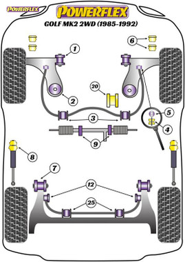 Powerflex Front Anti Roll Bar Eye Bolt Bush 18mm - Golf MK2 2WD (1985 - 1992) - PFF85-209