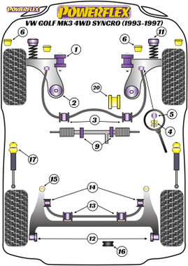 Powerflex Black Front Eye Bolt Mounting Bush 10mm - Golf Mk3 4WD Syncro (1993 - 1997) - PFF85-208-10BLK