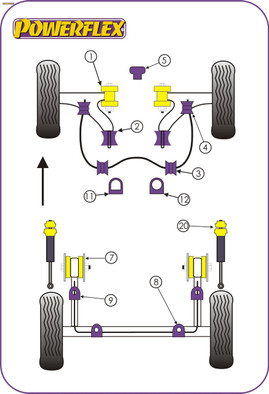 Powerflex Heritage Front Wishbone Rear Bush - Jetta MK1 (1979-1984) - PFF85-213H