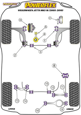Powerflex Black Front Anti Roll Bar Bush 24mm - Jetta Mk5 1K (2005-2010) - PFF85-503-24BLK