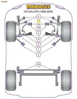 Powerflex Front Upper Arm To Chassis Bush Camber Adjustable - Passat B5 (1996 - 2005) Saloon (1996 - 2005) - PFF3-203G