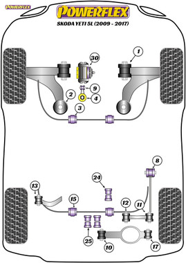 Powerflex Track Rear Diff Front Mounting Bush - Yeti 5L (2009 - 2017) - PFR85-523BLK
