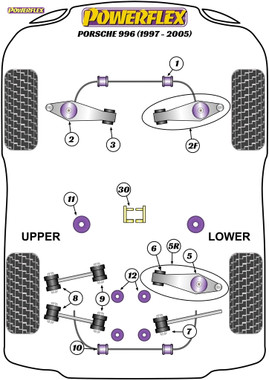 Powerflex Rear Link Arm Inner Bushes - 996 (1997-2005) - PFR57-507
