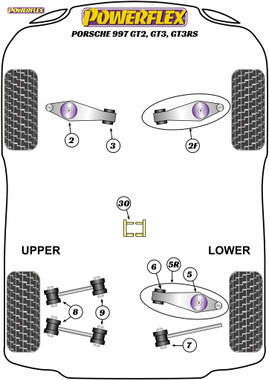 Powerflex Track Control Arm & Bush Kit (Adjustable) - 997 GT2, GT3 & GT3RS - PF57K-1001G