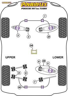 Powerflex Rear Upper Link Arm Outer Bushes - 997 inc. Turbo  - PFR57-508