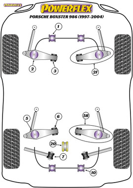 Powerflex Front Anti Roll Bar Bushes 23mm - Boxster 986 (1997-2004) - PFF57-501-23
