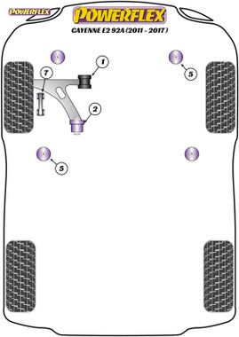 Powerflex Front Subframe Mounting Bushes - Cayenne E2 92A (2011 - 2017) - PFF85-1605