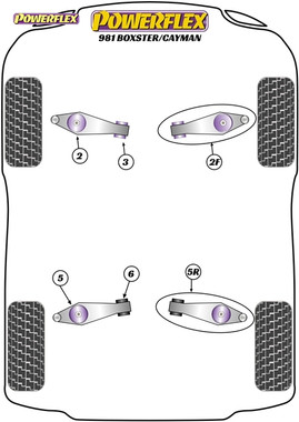 Powerflex Track Track Control Arm & Bush Kit - Cayman 981 - PF57K-1001BLK