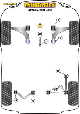 Powerflex Lower Torque Mount Small Bush - Arteon (2017 on)  PFF3-1321