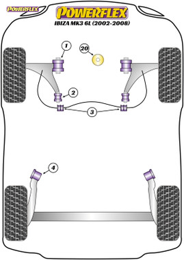 Powerflex Steering Rack Mounting Bush - Ibiza MK3 6L (2002-2008) - PFF85-633