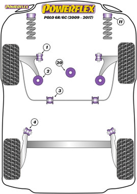 Powerflex Track Steering Rack Mounting Bush - Polo MK5 6R/6C (2009 - 2017) - PFF85-633BLK