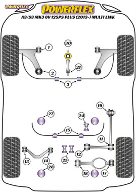 Powerflex Track Rear Subframe Rear Mounting Bush - A3 / S3 MK3 8V 125PS plus (2013-) Multi Link - PFR85-828BLK