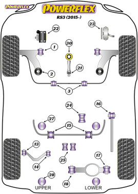 Powerflex Rear Subframe Front Mounting Bush - RS3 (2015-) - PFR85-827