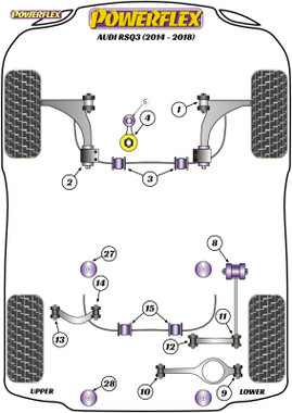 Powerflex Rear Subframe Rear Mounting Bush - RSQ3 (2014 - 2018) - PFR85-828