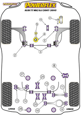 Powerflex Rear Subframe Rear Mounting Bush - TT MK2 8J (2007-2014) - PFR85-828