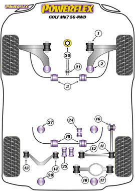 Powerflex Rear Subframe Front Mounting Bush - Golf MK7 5G 4WD - PFR85-827