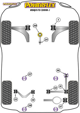 Powerflex Lower Torque Mount Small Bush - RSQ3 F3 - PFF3-1324
