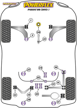 Powerflex Lower Torque Mount Small Bush - Passat B8 (2015 on) - PFF3-1320 with voids