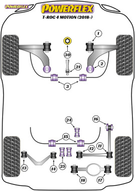 Powerflex Lower Torque Mount Small Bush - T-Roc (2018 - ON) - PFF3-1324