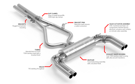 APR OPF-Back Exhaust System - RS3 Sedan 8Y