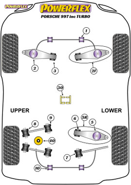 Powerflex Bolt-On Jack Pad Adaptor Kit - 997 inc. Turbo - PF57-561K