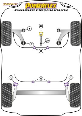 Powerflex Track Lower Torque Mount Small Bush - A3 MK3 8V up to 125PS (2013-) Rear Beam - PFF3-1326BLK