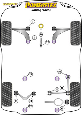 Powerflex Lower Torque Mount Small Bush - Kodiaq (2017 - ON) - PFF3-1326