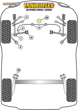 Powerflex Front Anti Roll Bar Bushes 26.8mm - Superb (2002-2008) - PFF3-204-26.8
