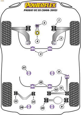 Powerflex Track Rear Upper Wishbone Outer Bushes - Passat CC 35 (2008-2012) - PFR85-513BLK