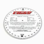 Pipercams Cam Kit - VW Golf GTI 16v Cam Kit