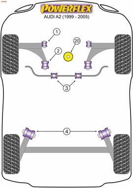 Powerflex Rear Beam Mounting Bush - A2 (1999 - 2005) - PFR85-610